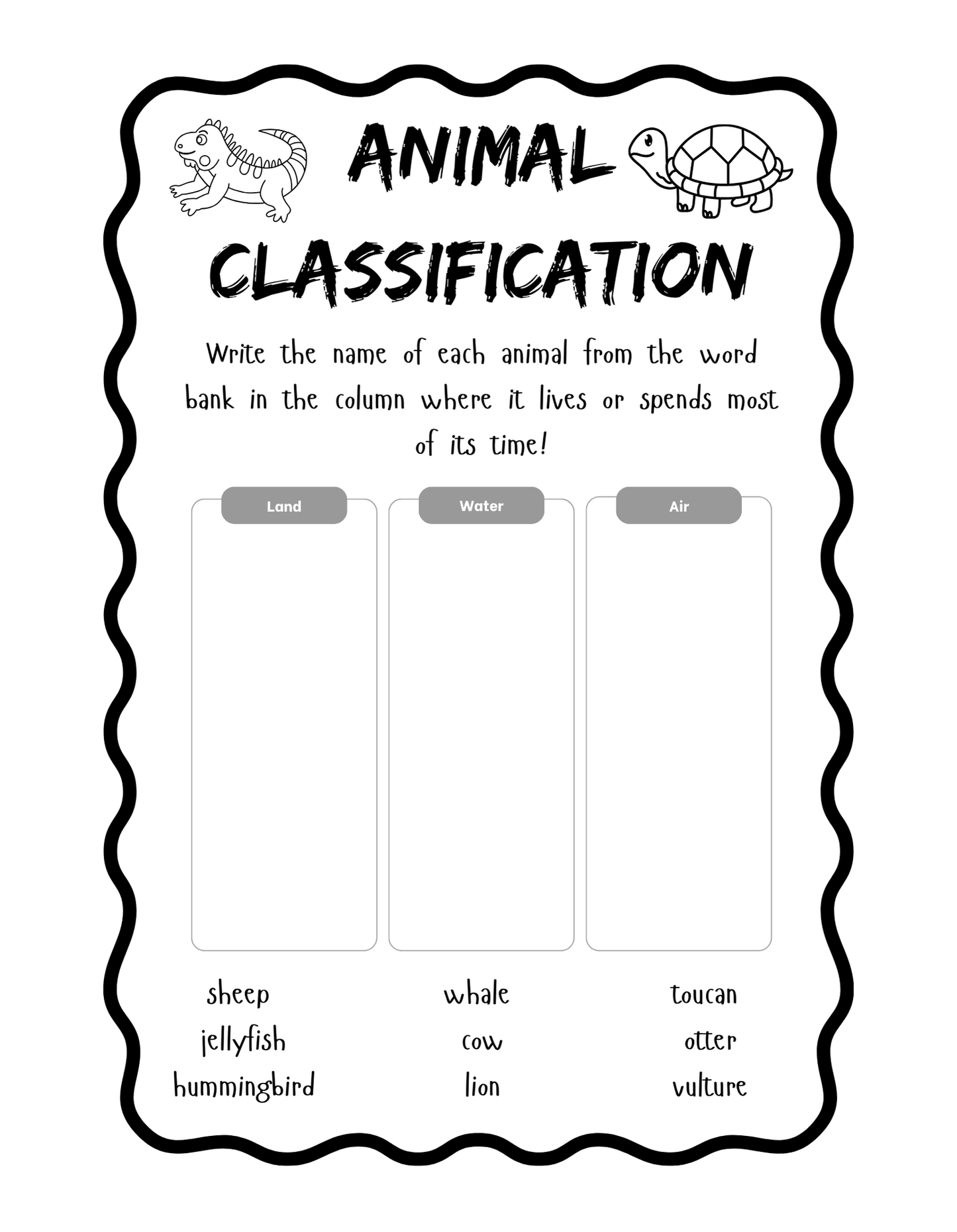 Junior Scientist Zoologist
