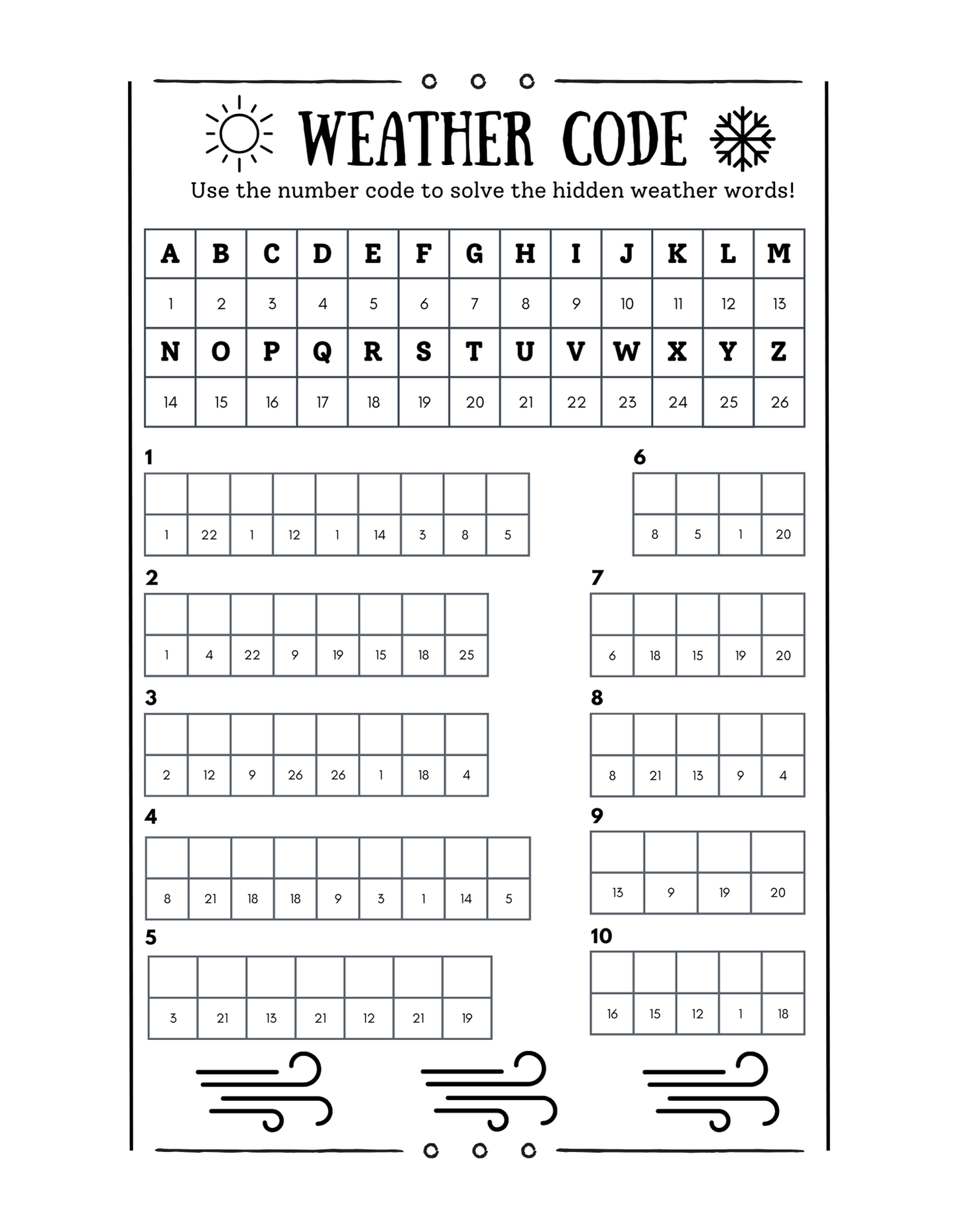 Junior Scientist Meteorologist