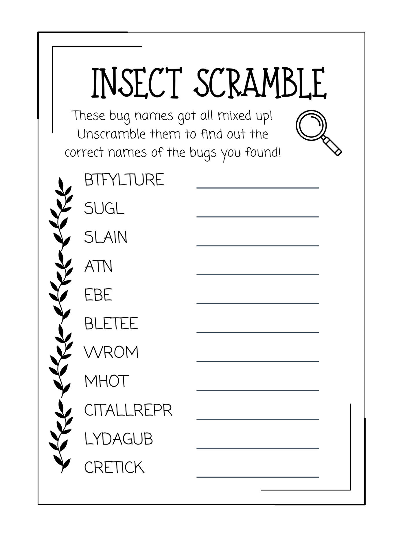 Junior Scientist Entomologist