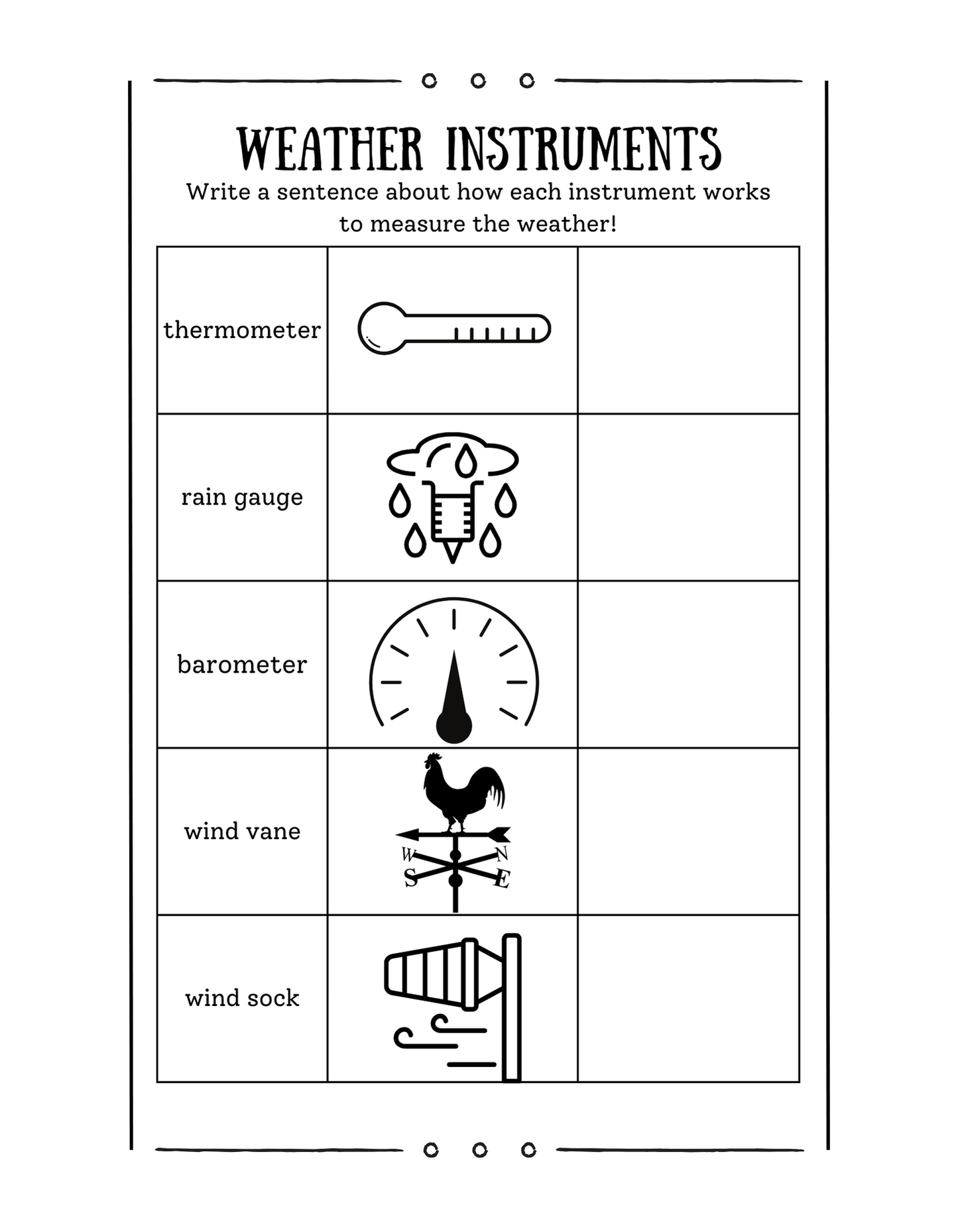 Junior Scientist Meteorologist